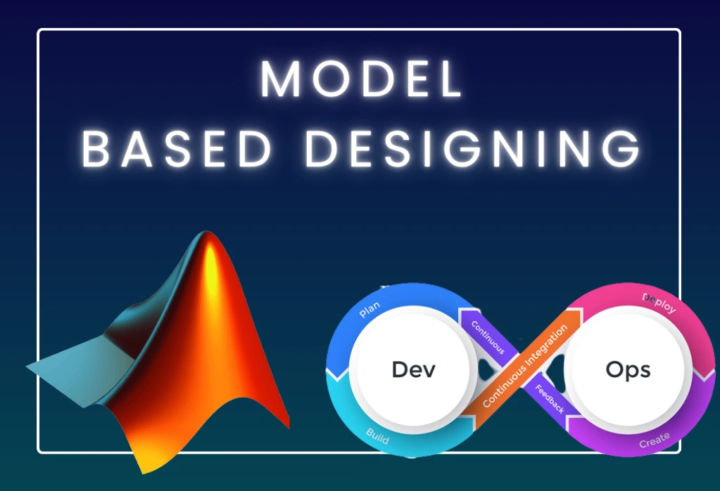 Model-Based Design Overview